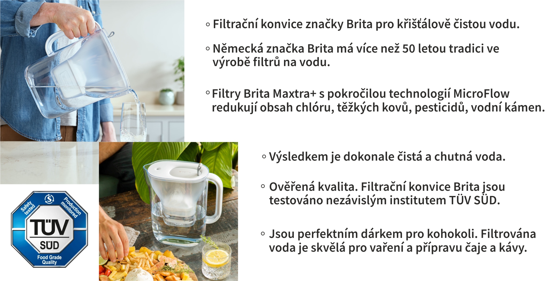 Brita -info